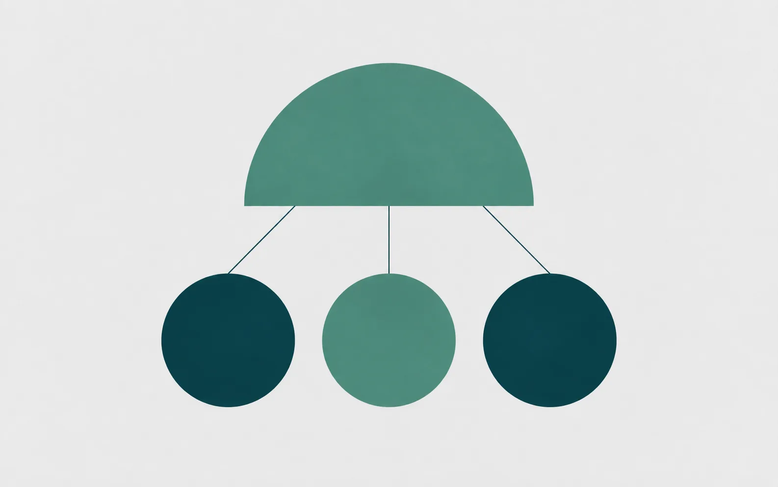 Diagrama das três funções executivas centrais e do que deriva delas: planejamento, organização e resolução de problemas